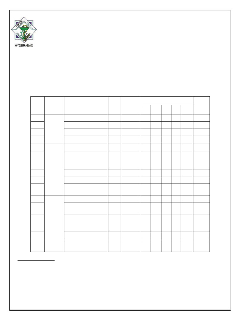 niper-hyd-2025-pdf-natural-products-doctor-of-philosophy