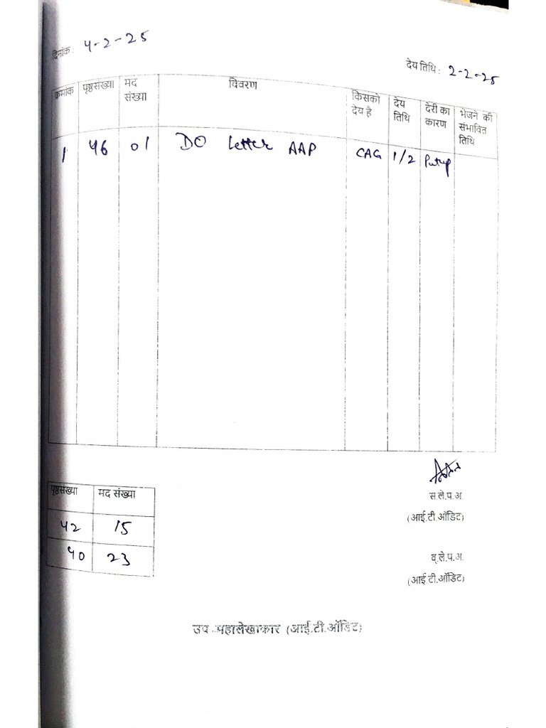 Cor 2-2-25 | PDF