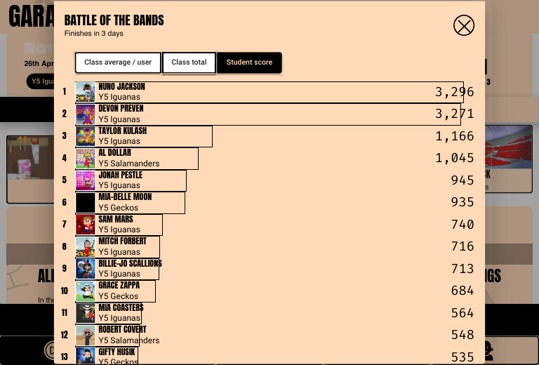 Times Tables Rock Stars Play | PDF