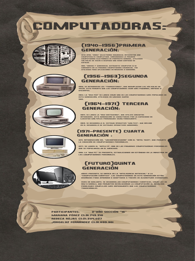 Línea Del Tiempo Generaciones de Las Computadoras | PDF | Computadoras ...