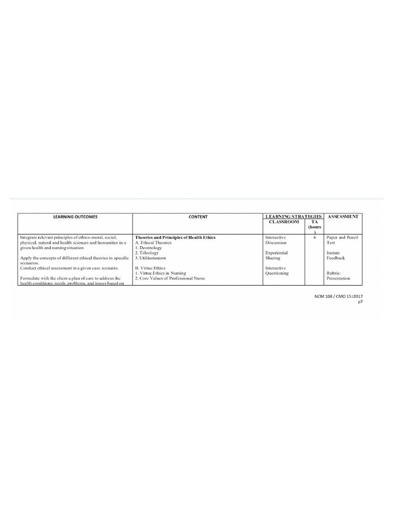 HC Ethics Course Outline | PDF