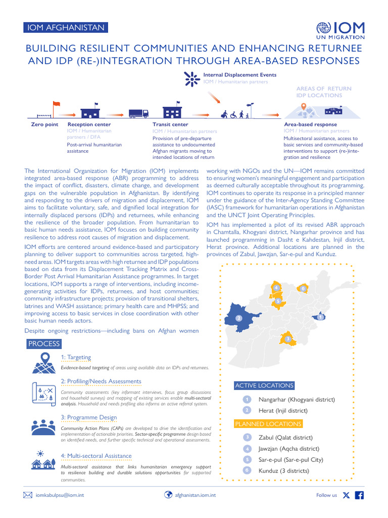 Iom Afg Abr Factsheet Jan25 Updated 1 | PDF | Internally Displaced ...
