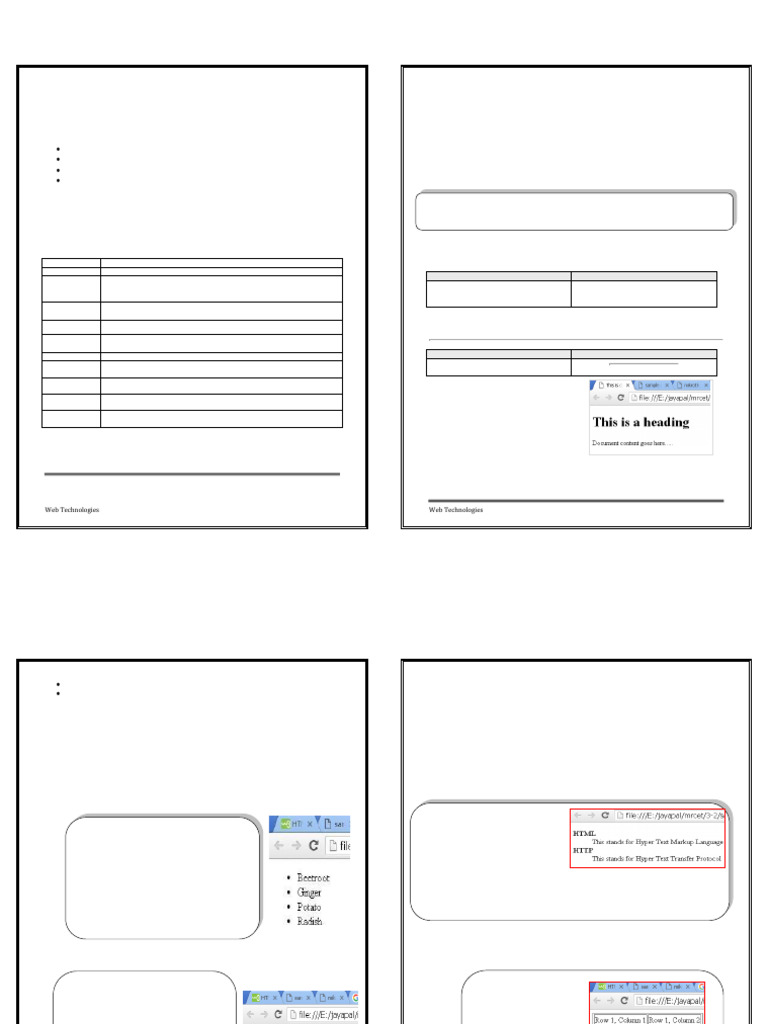 HTML Basics: Tags, Lists, and Forms | PDF | Html Element | Html