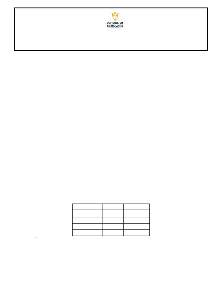 Internal Marks Paper 24-25 | PDF