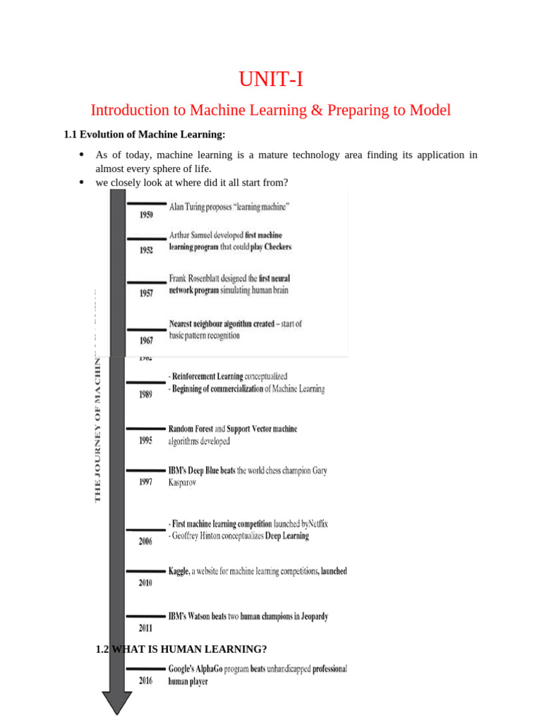 Introduction to Machine Learning Concepts | PDF | Quartile | Level Of ...