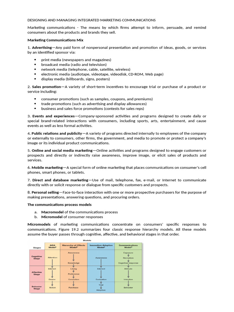 Advertisement | PDF | Marketing Communications | Communication