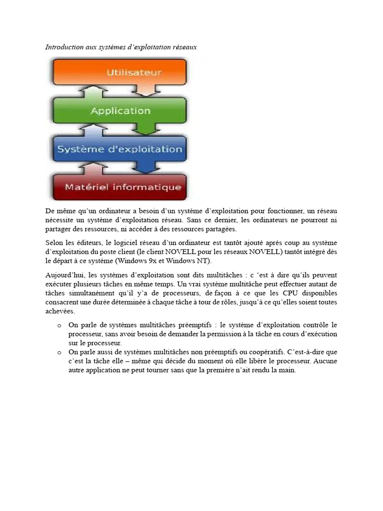 Introduction aux systèmes d'exploitation réseau | PDF | Système d ...