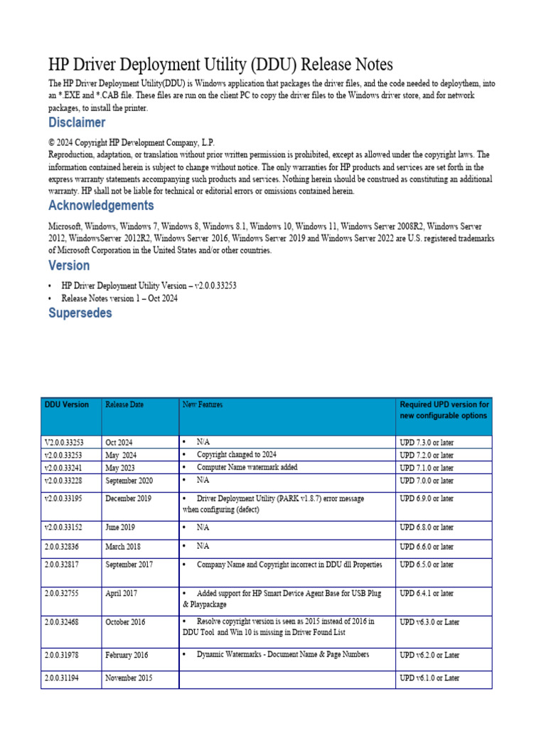 Driver Deployment Utility Release Notes | PDF | Microsoft Windows ...