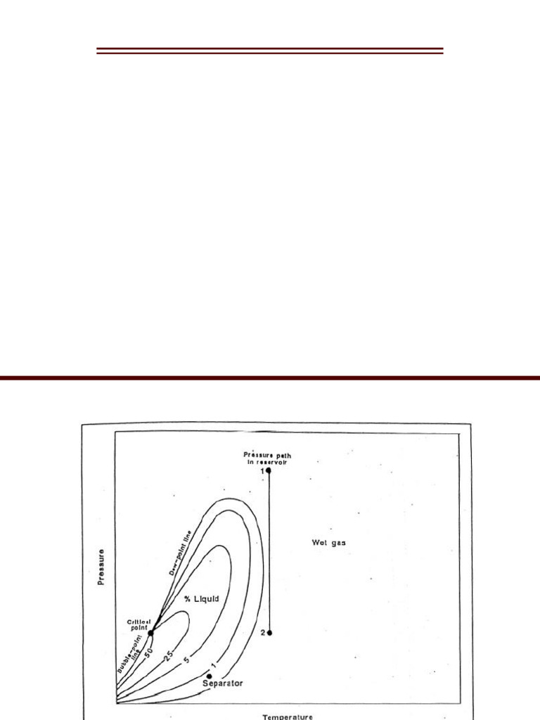 Properties and Calculations of Wet Gases | PDF | Petroleum Reservoir ...
