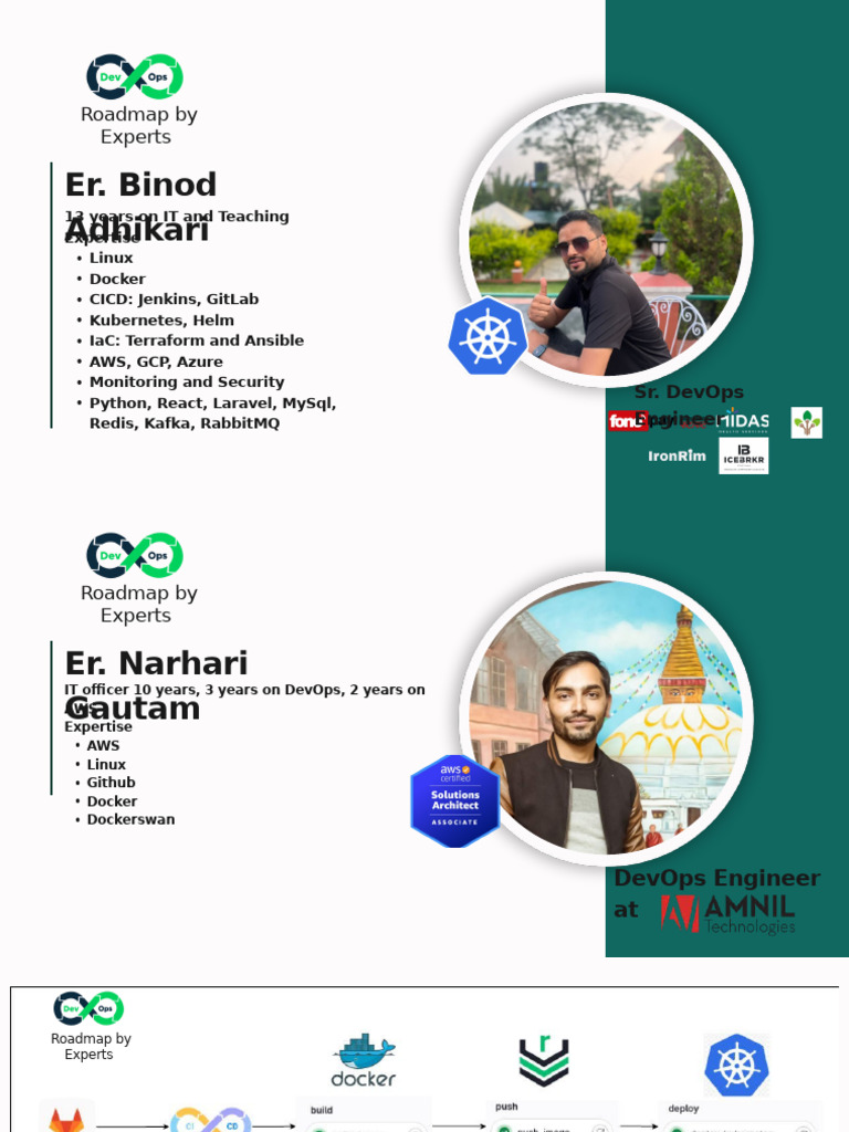 DevOps Expertise Roadmap | PDF