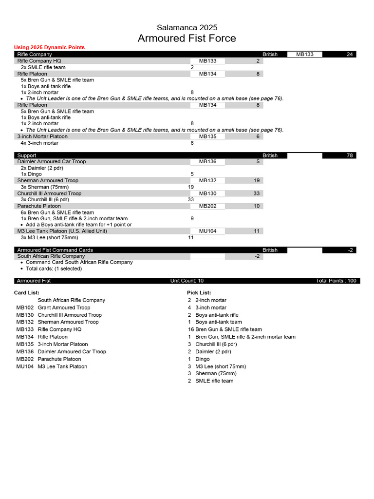 Forces | PDF | Armoured Fighting Vehicles | Platoon