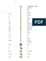 Code Smiley Beschreibung Aktion