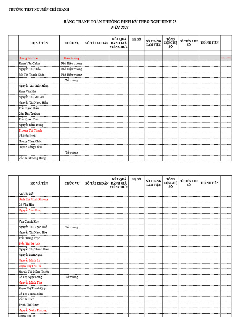 Khen Thuong ND 73 - Dinh Ky - Nam 2024 - Gui To | PDF