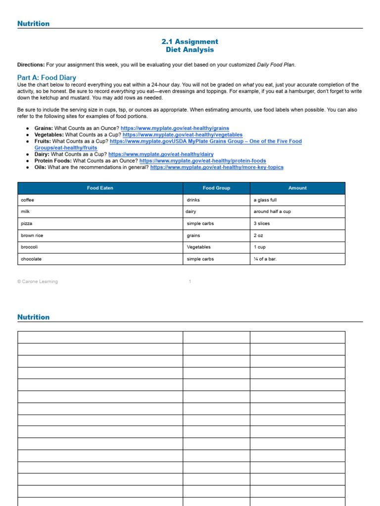 2.1assignment | PDF | Foods | Cuisine