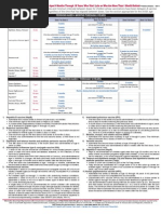 Catchup Schedule PR 1