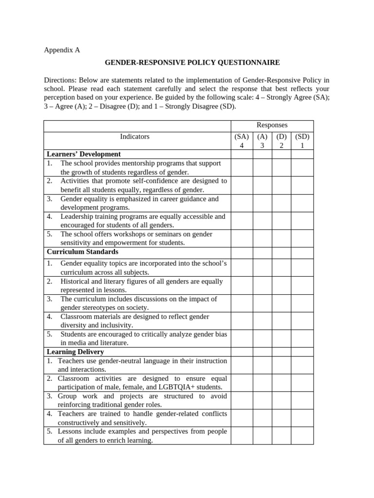 Gender-Responsive Policy Questionnaire | PDF | Gender | Gender Studies