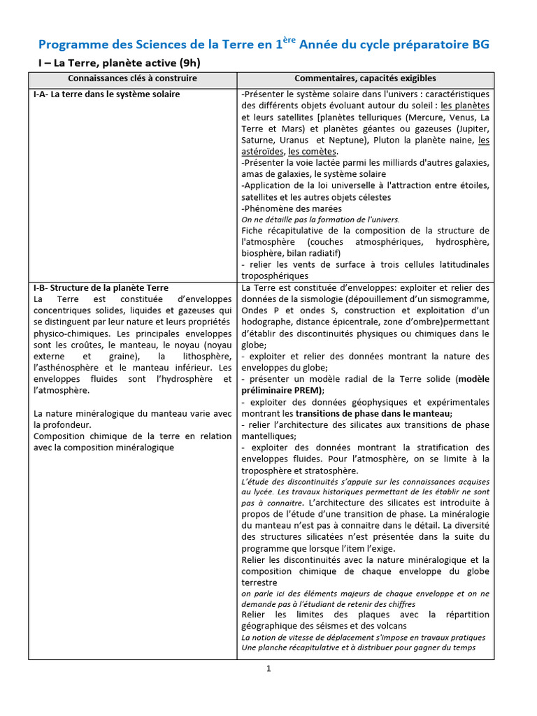 Programme Sciences de la Terre 1ère Année | PDF | Roche magmatique | Terre