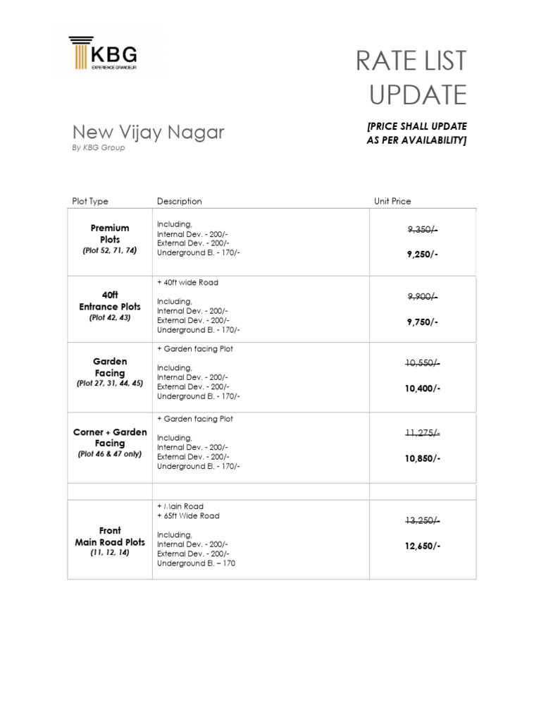 rate-list-pdf-new-vijay-nagar-indore-s6u8m-pdf
