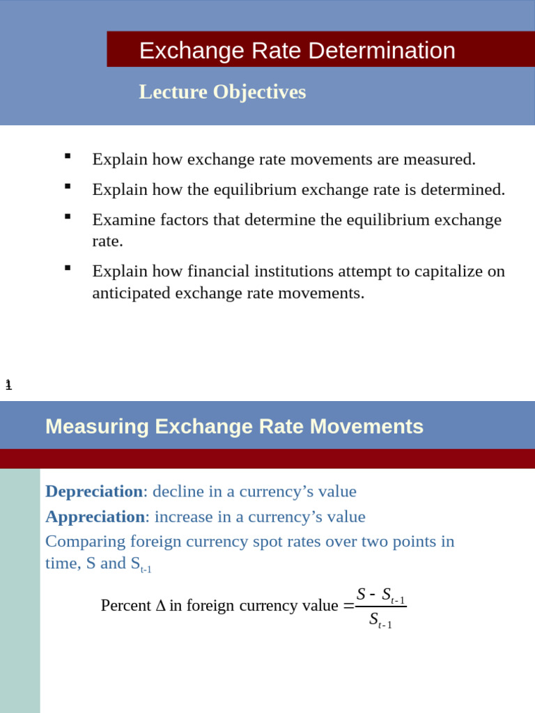 Understanding Exchange Rate Dynamics | PDF | Exchange Rate | Currency ...