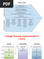 What Is Strategic Business Unit (SBU) - Definition, Characteristics and ...