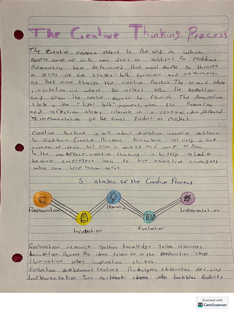 Creative Thinking | PDF