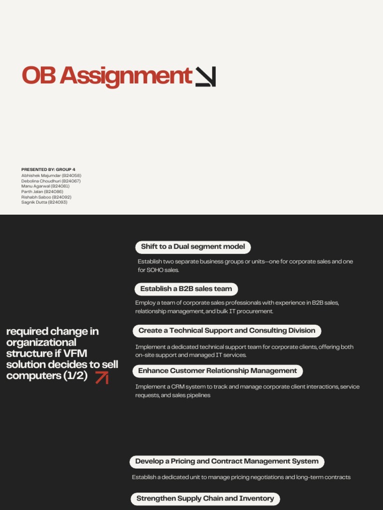 OB Assignment VFM | PDF | Customer Relationship Management | Marketing