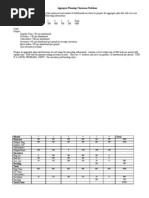 Aggregate Planning Classroom Problems