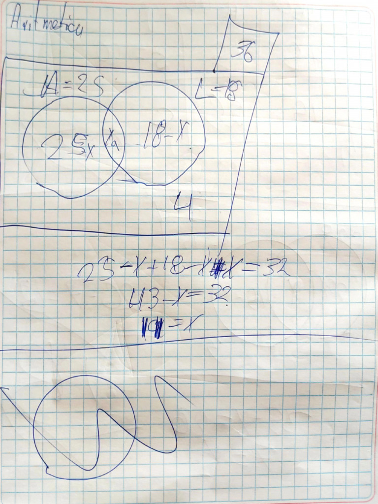 Examen KNRE | PDF