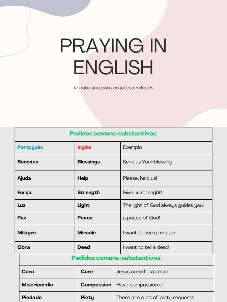 Guia de Oração em Inglês | PDF | Conceitos de Deus | Crença e doutrina ...