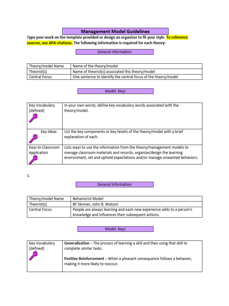 Management Model Organizer Guidelines21-1 | PDF | Disciplines | Teachers