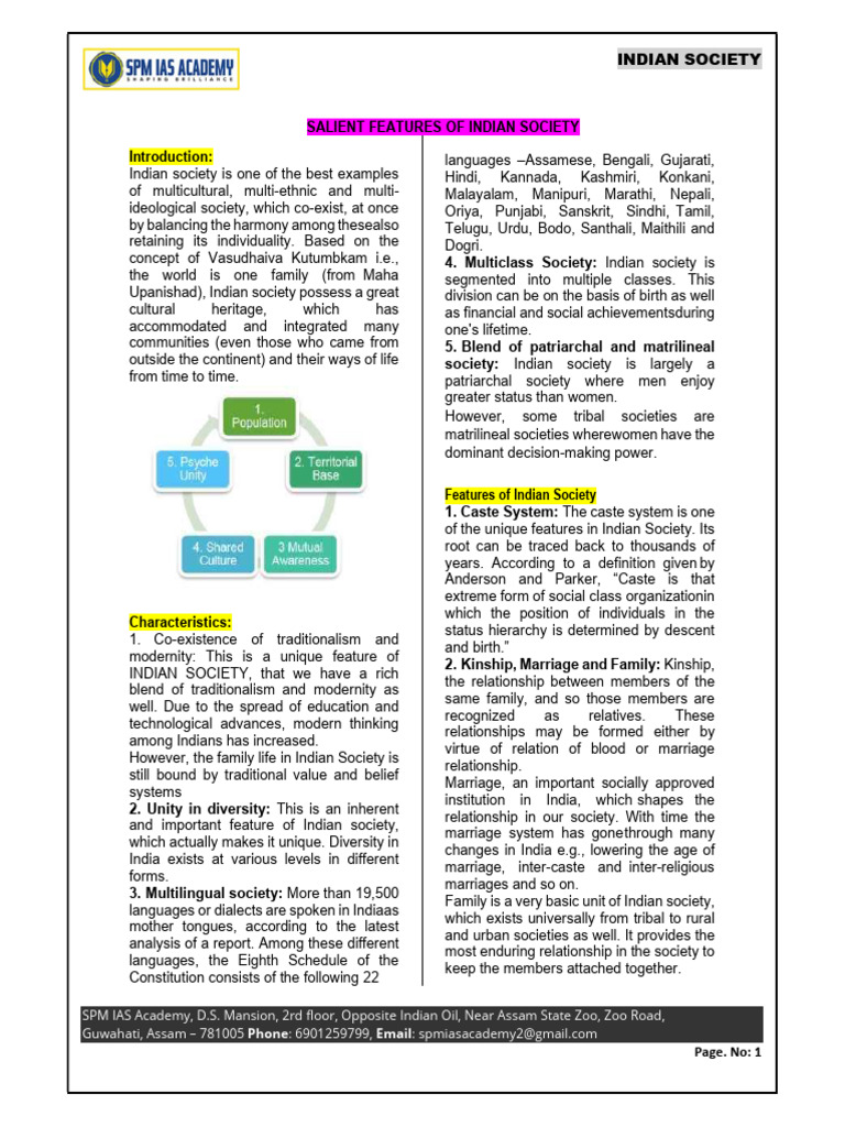 Caste Hierarchy in Indian Society | PDF | Caste | Noble Eightfold Path