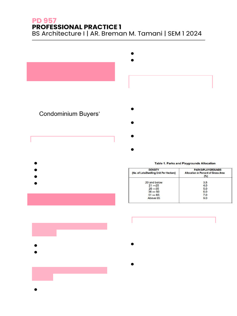 PD 957: Subdivision & Condo Guidelines | PDF | Condominium | Living ...