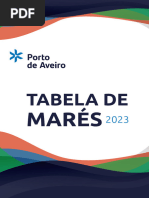 Mapa UA | PDF | Ciências Físicas | Science