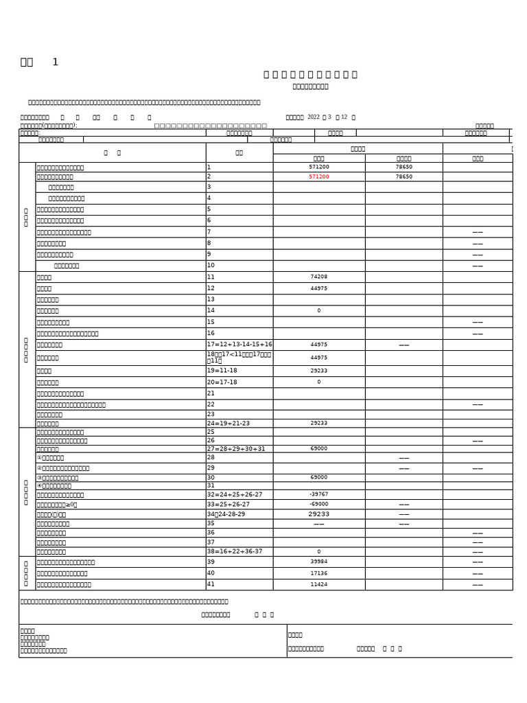 5-《增值税及附加税费申报表（一般纳税人适用）》 及其附列资料 | PDF