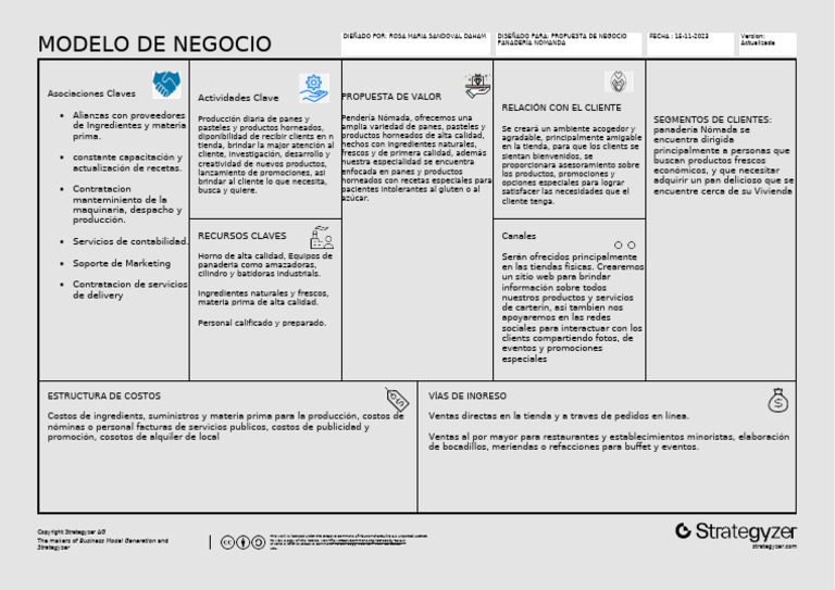 Modelo de Negocio Canva Final | PDF | Business | Negocios económicos