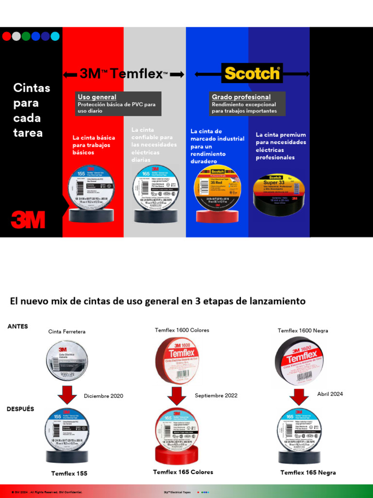 Cinta 3M Temflex 1600: Uso y Ventajas | PDF | Electricidad