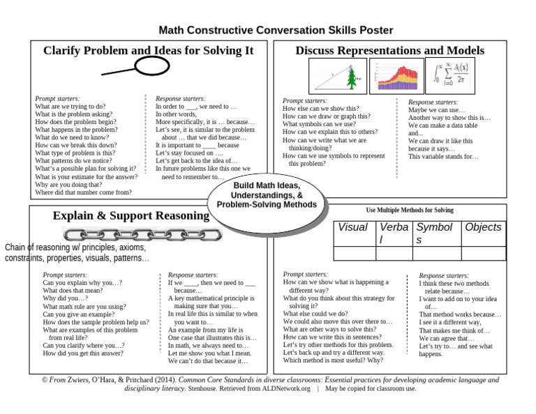Math Conversation Skills for Problem Solving | PDF | Mathematics ...