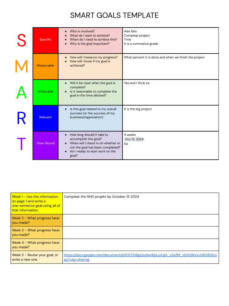 SMART GOALS TEMPLATE | PDF
