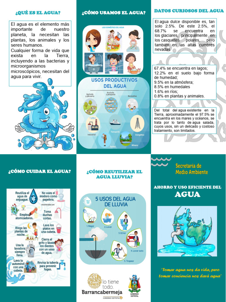 Folleto Ahorro y Uso Eficiente Del Agua | PDF