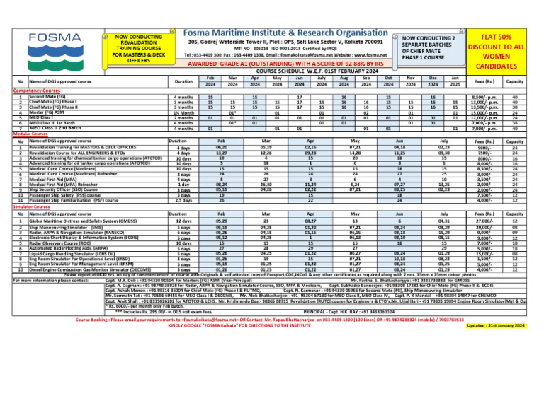 FOSMA Kolkata Course Schedule 2024-2025 | PDF | Water Transport ...