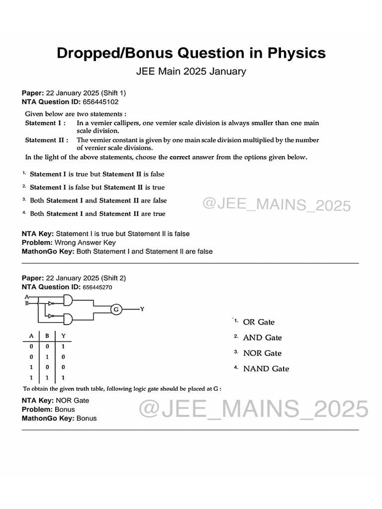 Dropped Bonus Question in Physics JEE Main 2025 January 1 | PDF