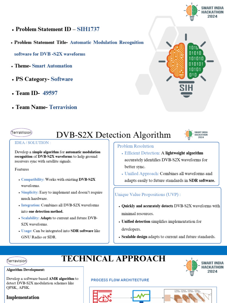 Terravision 1737 | PDF | Modulation | Software Defined Radio