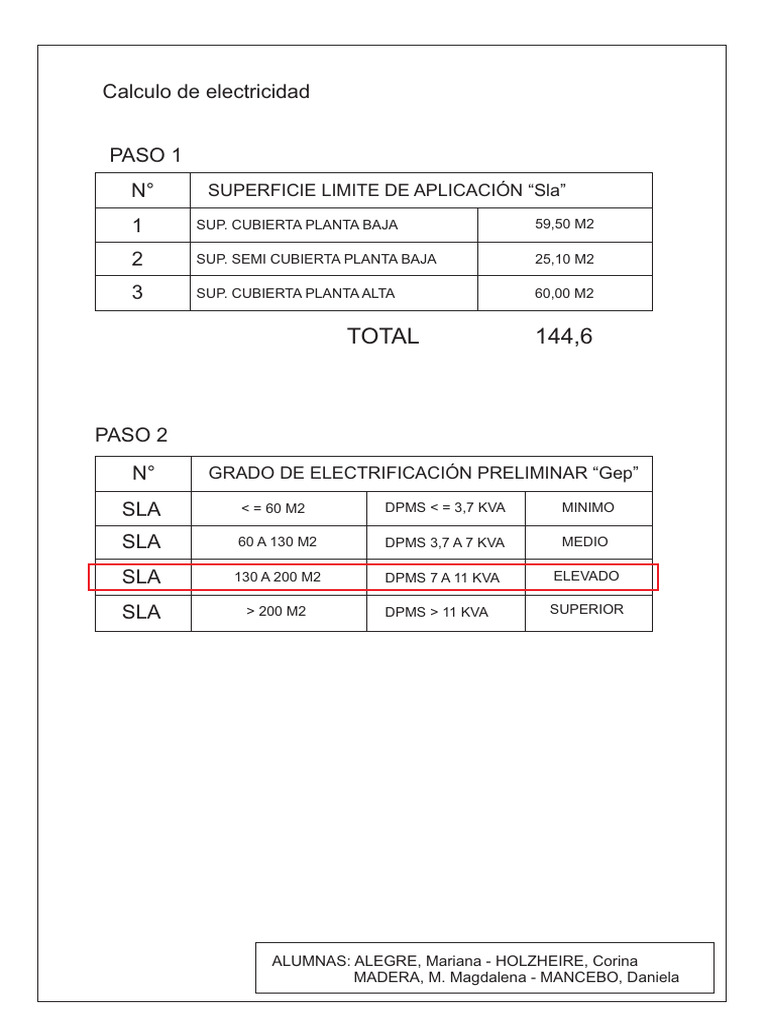 c-lculo-de-electrificaci-n-y-consumo-pdf