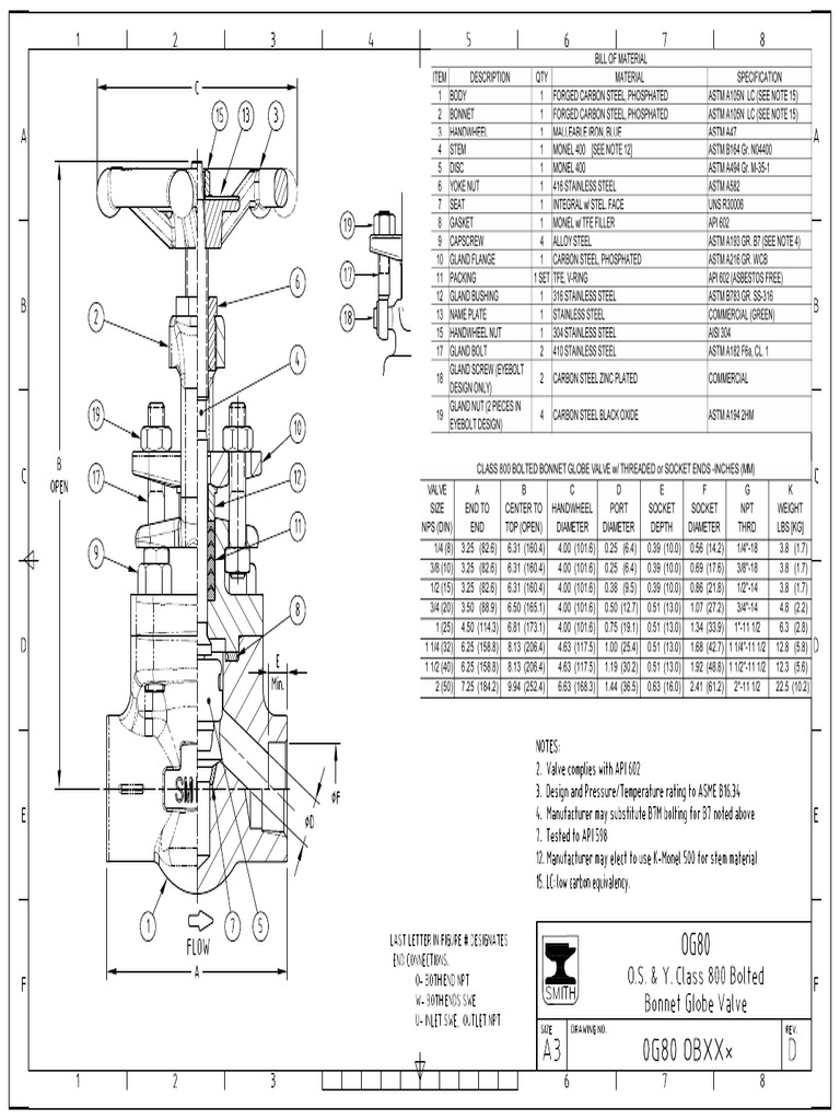 0G80 OBXX# - RVD | PDF