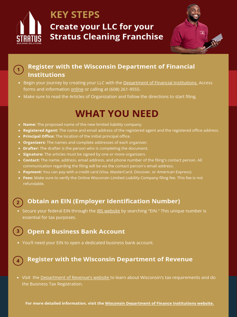 Start Your Wisconsin LLC | PDF