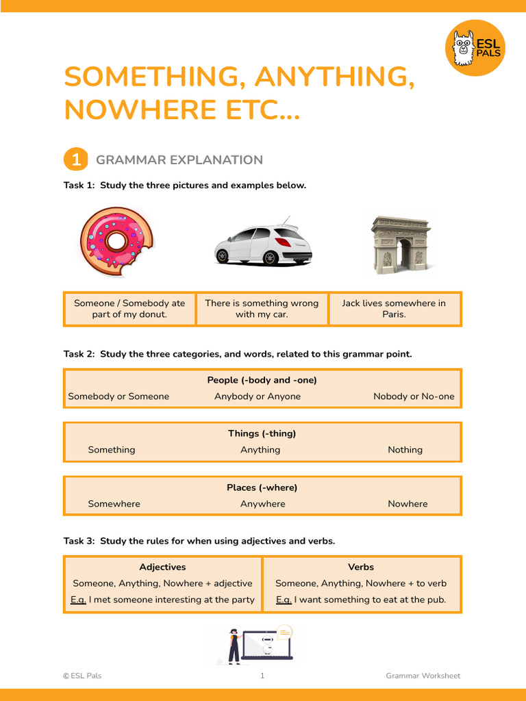 Grammar Guide: Someone, Something, Anywhere | PDF