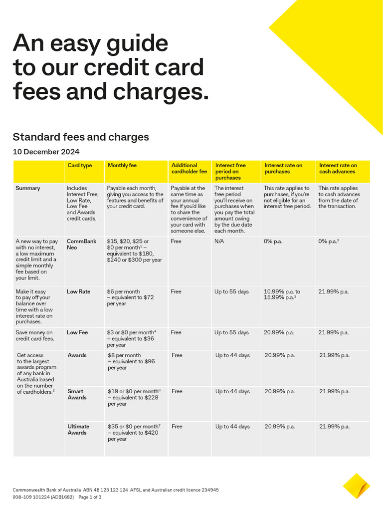 CommBank Credit Card Fees Overview | PDF | Credit Card | Fee