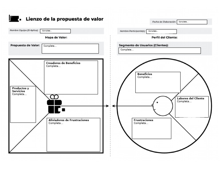 3 Lienzo de La Propuesta de Valor Ok | PDF