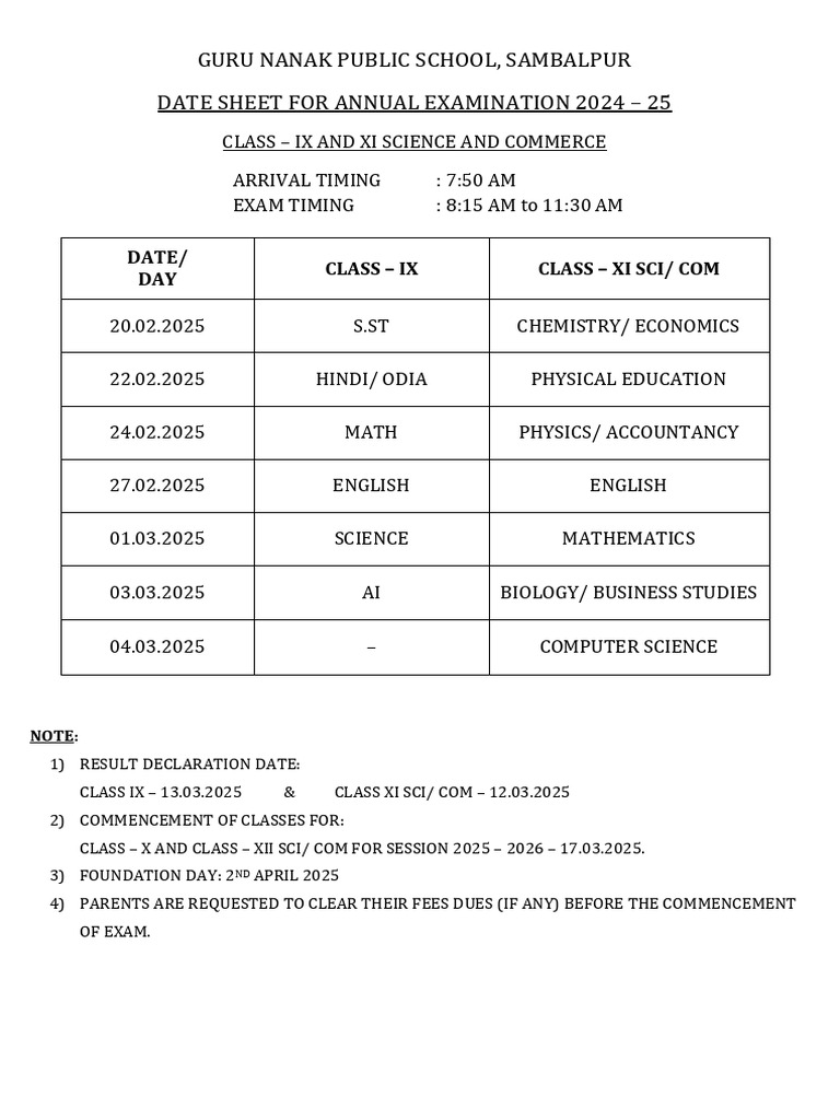 Ix & Xi Annual Exam 2024 | PDF