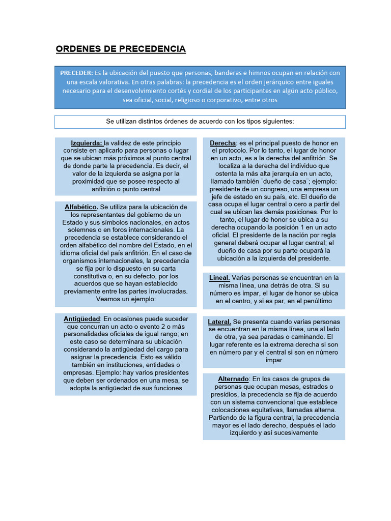 Guía de Órdenes de Precedencia | PDF | Estado (política)